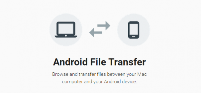 Download Android Pictures To Mac Computer